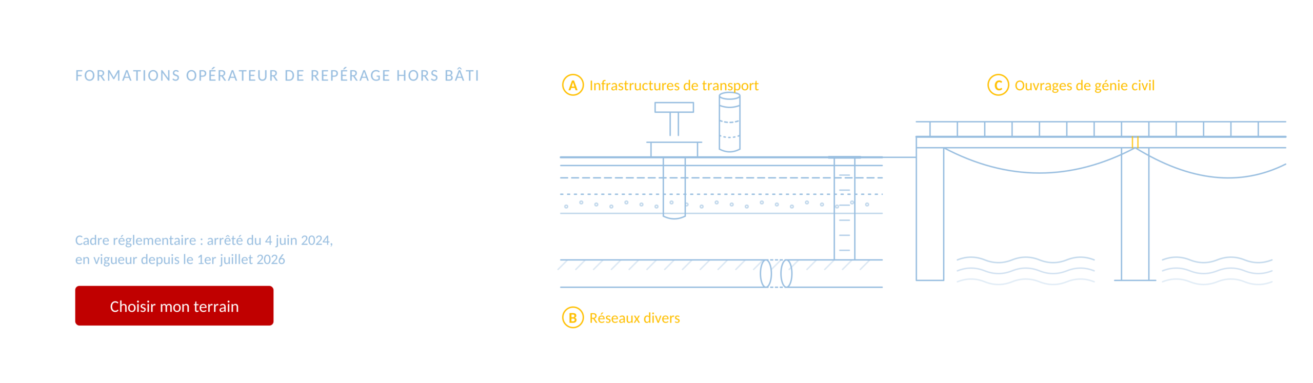 Formation repérage amiante NF X 46-102 : infrastructures de transport, réseaux divers et ouvrages de génie civil